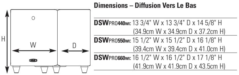 POLK DSW660 Wi BLACK - Instructions pour installer un subwoofer dans un meuble : - 1