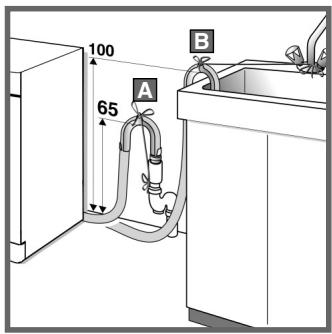 ARISTON AV-XXF 137 BLANC - Raccord de l'évacuation - 1