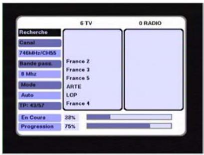 CGV PREMIO DT3 NOIR - «Fréquence TP» : Choix du canal VHF/UHF - 4