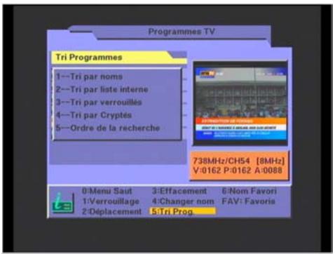 CGV PREMIO DT3 NOIR - «5: Tri Prog.»: Trier les programmes - 2