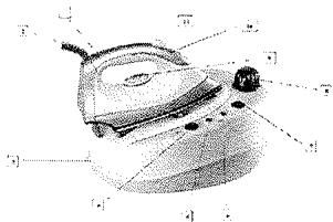 PROLINE SGK 3 - DESCRIPTION - 1