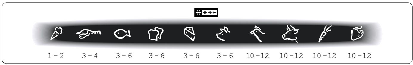 ELECTROLUX ARA3335 - Calendrier de congélation - 1