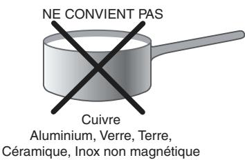 ARISTON KBT 6104 ICL - Récipients à utiliser - 2