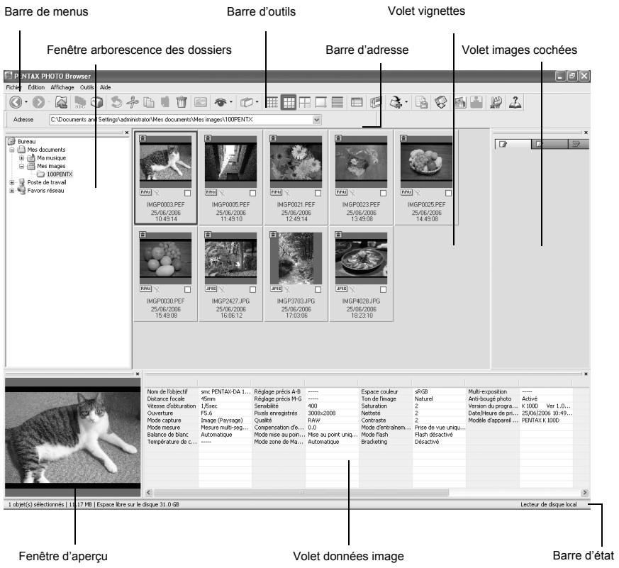 PENTAX Browser_3 - À propos de la fenêtre PENTAX PHOTO Browser 3 - 1