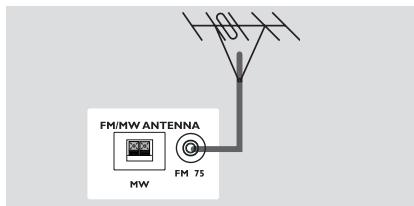 PHILIPS LX8500W - Branchement des cables video composantes (Y Pb Pr) - 1