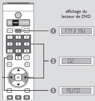 PHILIPS LX8500W - Mémorisation automatique - 1