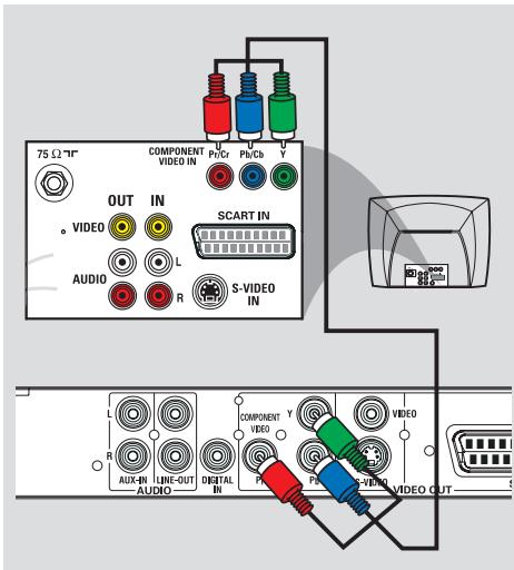 PHILIPS LX8500W - Utilisation du jack video - 1