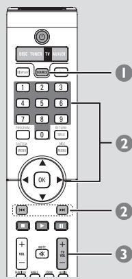 PHILIPS LX8500W - Utilisation de la télécommande pour contrôleer votre téléviseur - 1
