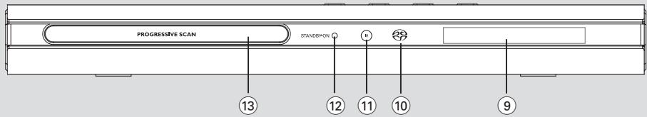 PHILIPS LX8500W - Panneau supérieur et façade - 2