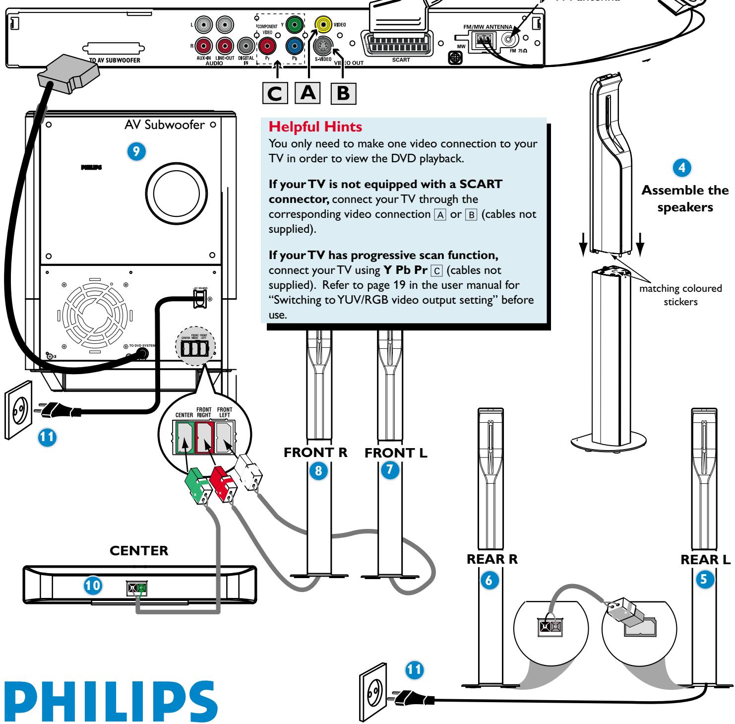 PHILIPS LX8500W - … then play - 3