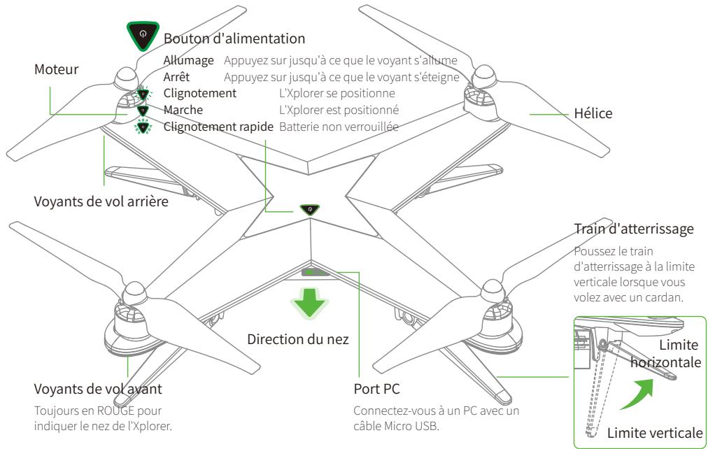 XIRO XPLORER Vision - Configuration de la version conforme - 6