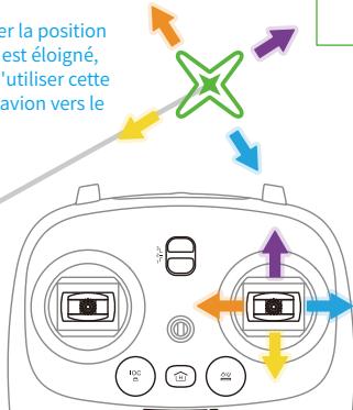 XIRO XPLORER Vision - Bouton IOC - 2