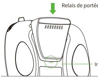 XIRO XPLORER Vision - Installer un relais - 1