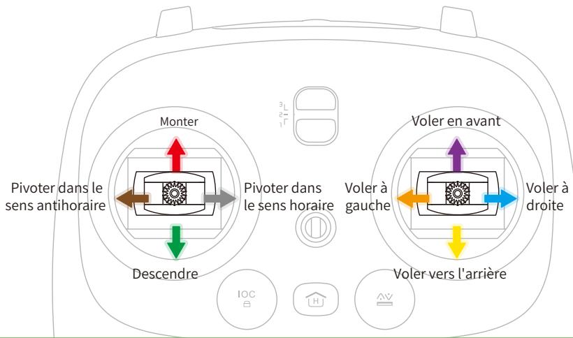 XIRO XPLORER Vision - de la télécommande - 2