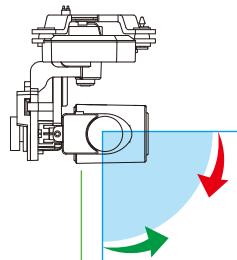 XIRO XPLORER Vision - Molette de contrôle de - 1