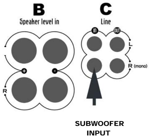 MOSSCADE TITAN 03.5 MERISIER - - Dans un système triphonique - 1