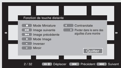 DENON DBP2012SILVERPREMIUM - Un appui sur POP UP MENU lorsque l'écran des vignettes est affché montre l'écran pour déscrie les opérations de lecture. - 1