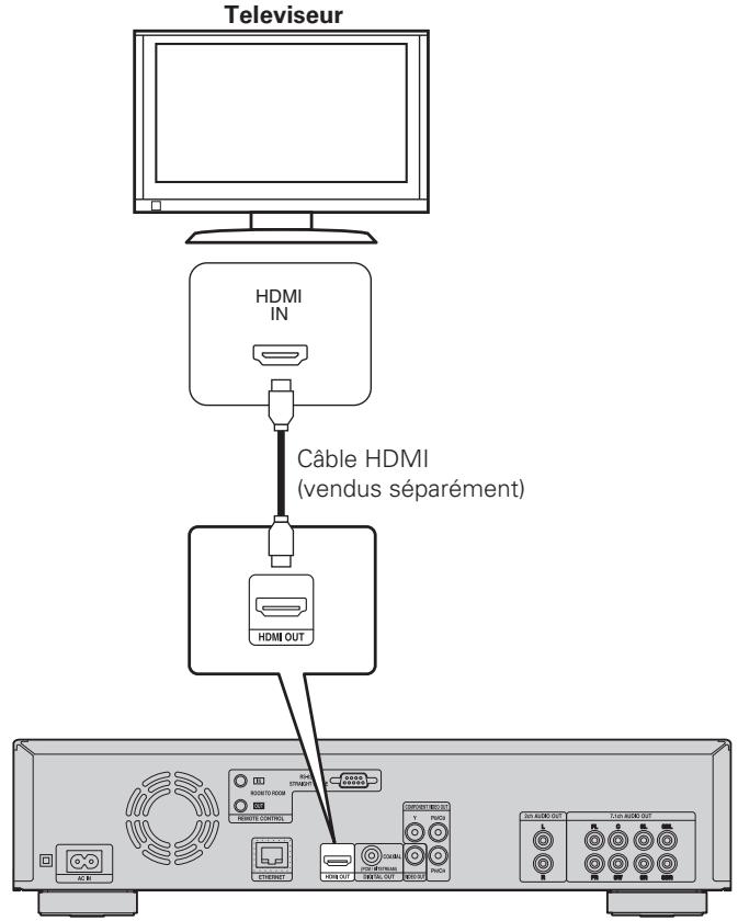DENON DBP2012SILVERPREMIUM - Téléviseur - 1