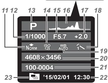 OLYMPUS TG-860 - Affichage du mode d'affichage - 3