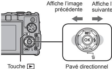 OLYMPUS TG-860 - Affichage des photographies (Lecture d'images) - 1