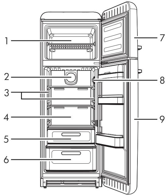 SMEG FABSOLWH5 - Comment dire le manuel d'utilisation - 2