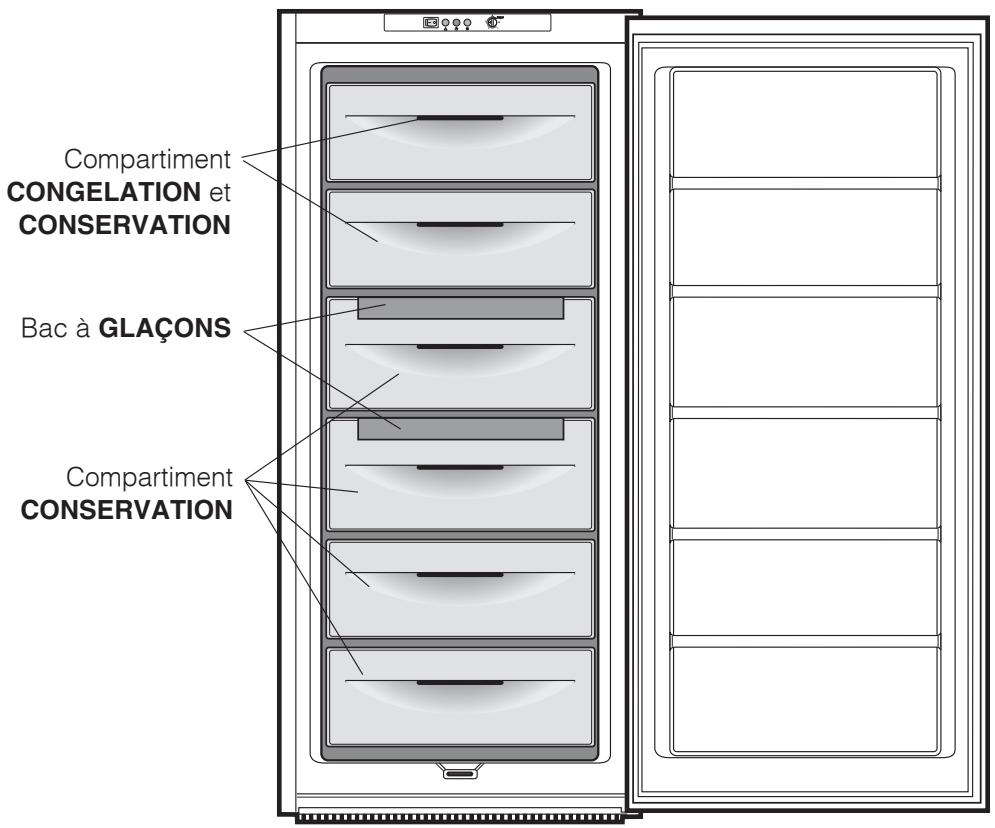 SCHOLTES RU2032.1 - Bouton de RÉGLAGE DE LA TEMPERATURE - 1