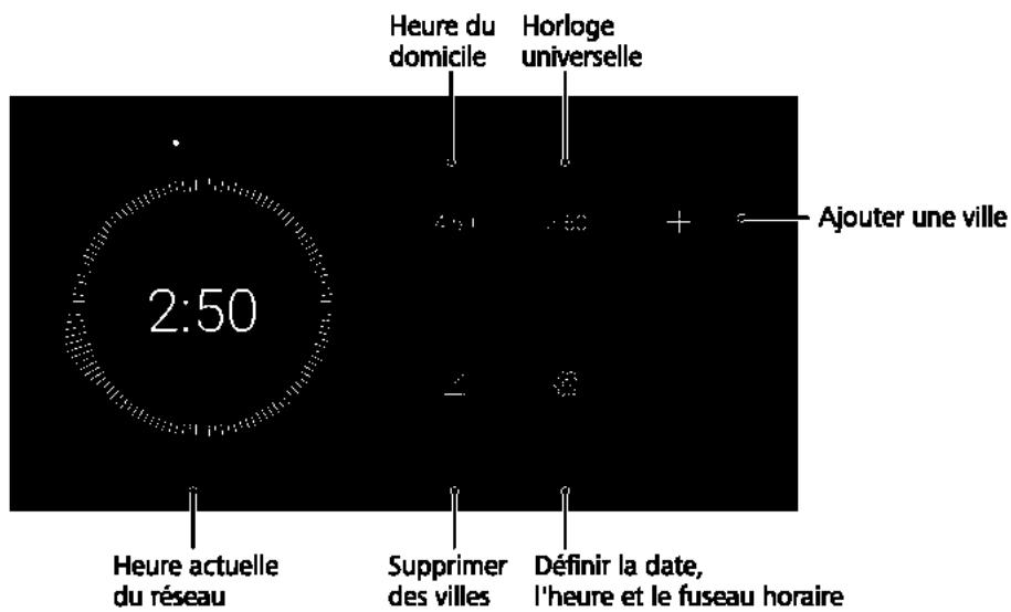 HUAWEI P9 Lite Gold - Horloge universelle - 1