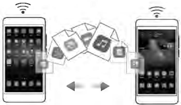 HUAWEI P9 Lite Gold - Transférer des données via Wi-Fi Direct - 1