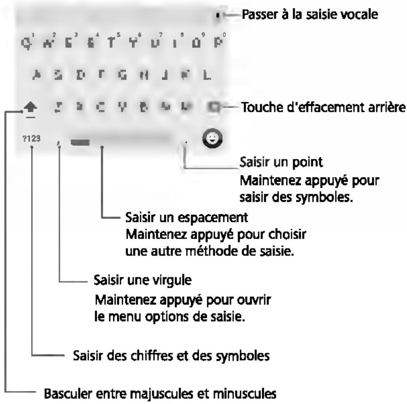 HUAWEI P9 Lite Gold - Méthode de saisie Android - 1
