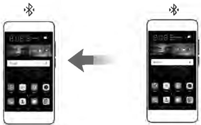 HUAWEI P9 Lite Gold - Utiliser le partage Bluetooth pour partager votre Internet mobile - 1