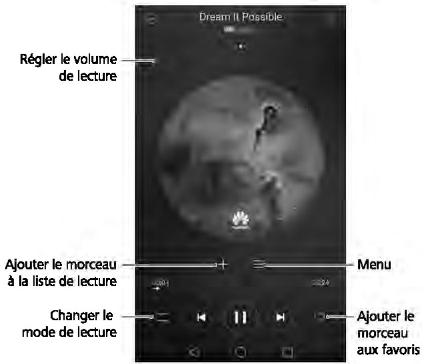 HUAWEI P9 Lite Gold - Utilisation de l'écran de lecture - 1
