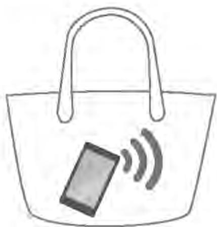 HUAWEI P9 Lite Gold - Activation du mode Poche - 1