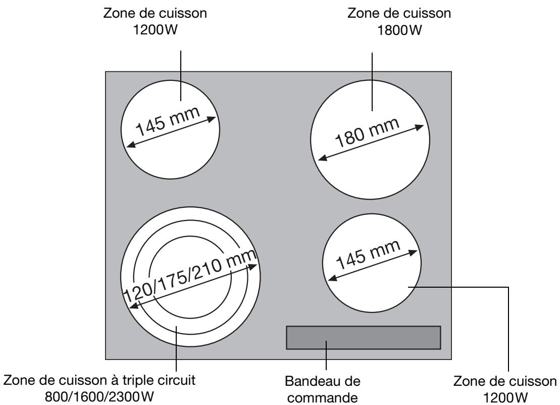 ARTHUR MARTIN TVE 5814W BL GRANITE - Equipement du plan de cuisson - 1