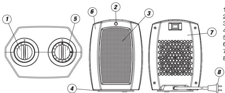 ARGO HI FAN CLASSIC CERAM - Informations generales de securite - 1