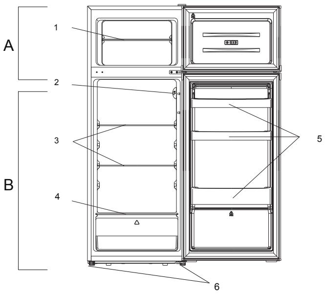 PROLINE DD205SL - DESCRIPTION - 1