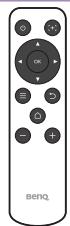 BENQ NC - Accessoires fournis - 3