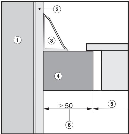 MIELE CS 10116 - Distance de sécurité en cas d'habillage de niche - 2