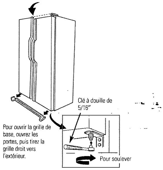 GENERAL ELECTRIC GSG 20 IEF BB 200 N - Alignement des PORTES - 1