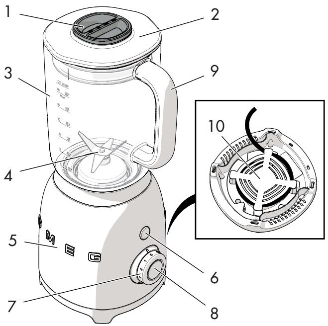 SMEG BLFOISVEU - Description du produit - 1