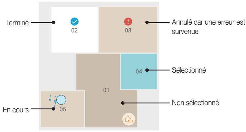 SAMSUNG SR20K9350W - Utilisation de la fonction Select &amp; Go (Sélection avant départ) - 2