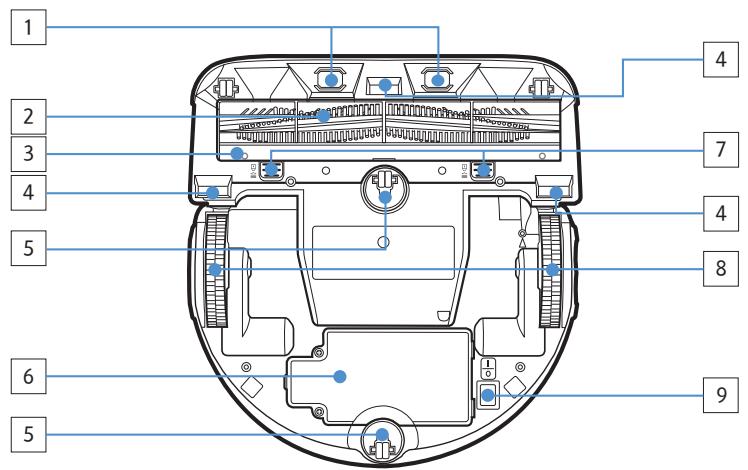 SAMSUNG SR20K9350W - Nom de chaque piece - 2