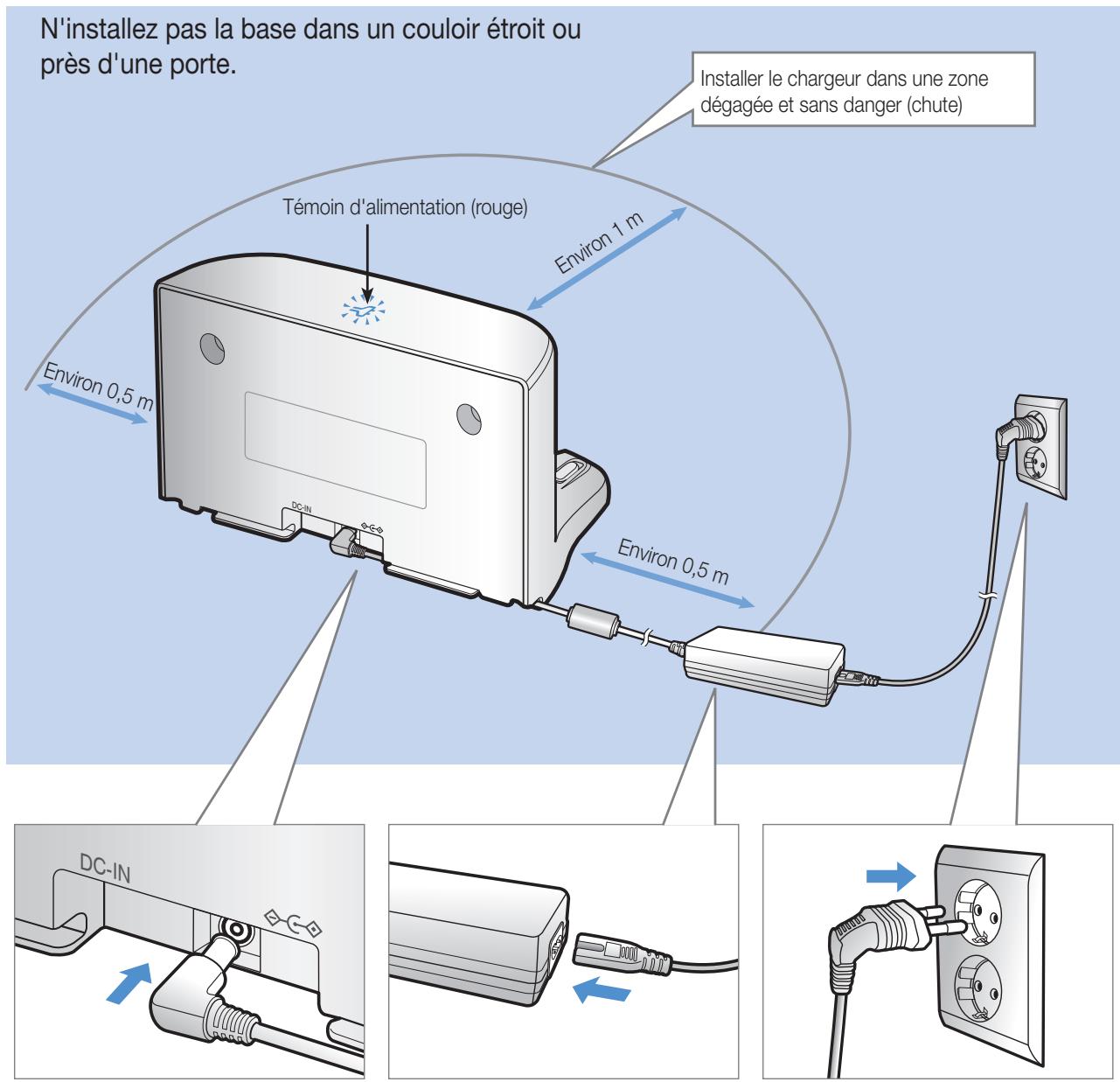 SAMSUNG SR20K9350W - Installation - 1