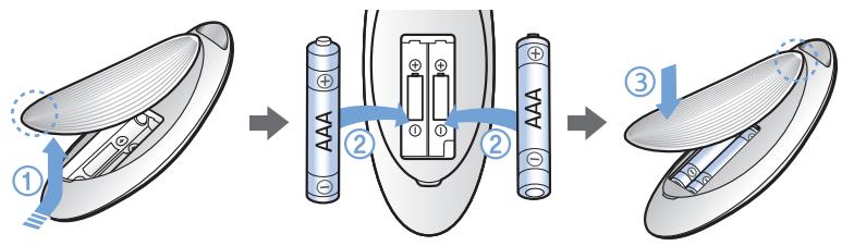 SAMSUNG SR20K9350W - Insertion des piles - 1