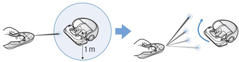 SAMSUNG SR20K9350W - Nettoyage localisé - 1
