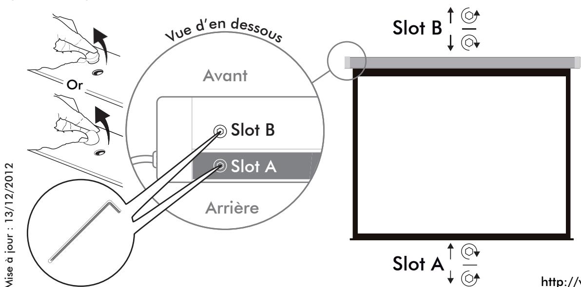 LUMENERE SHOWPLACE 240C - Limites de responsabilité et exclusions de garanties explicites : - 1