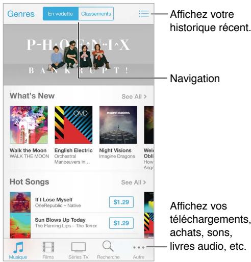 APPLE IPHONE 5C 8GO JAUNE - L'iTunes Store en un coup d'oeil - 1