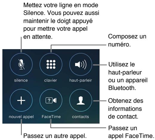 APPLE IPHONE 5C 8GO JAUNE - Lors d'un appel - 1