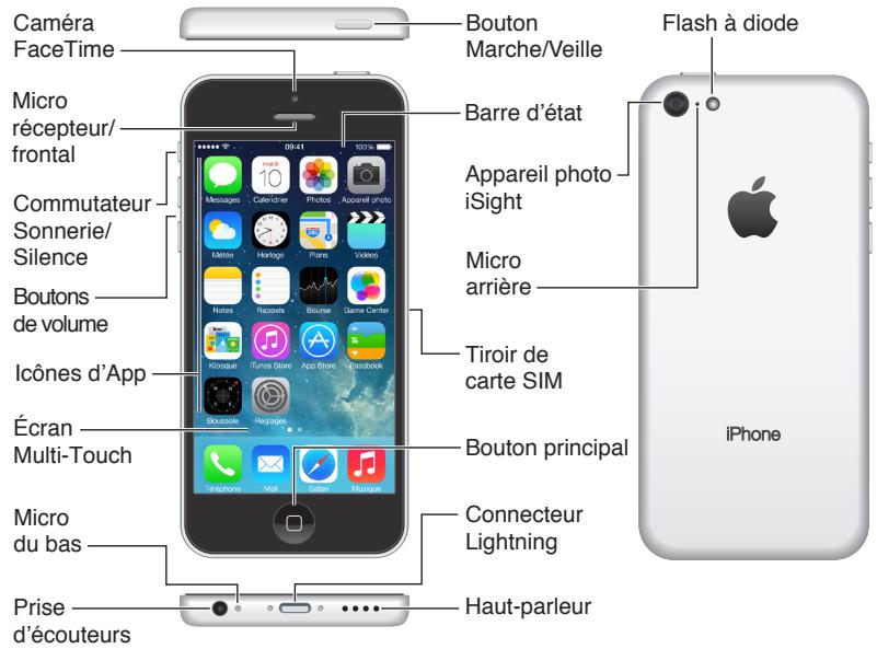 APPLE IPHONE 5C 8GO JAUNE - iPhone 5c - 1