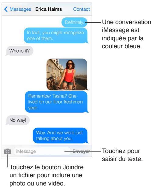 APPLE IPHONE 5C 8GO JAUNE - SMS, MMS et iMessages - 1