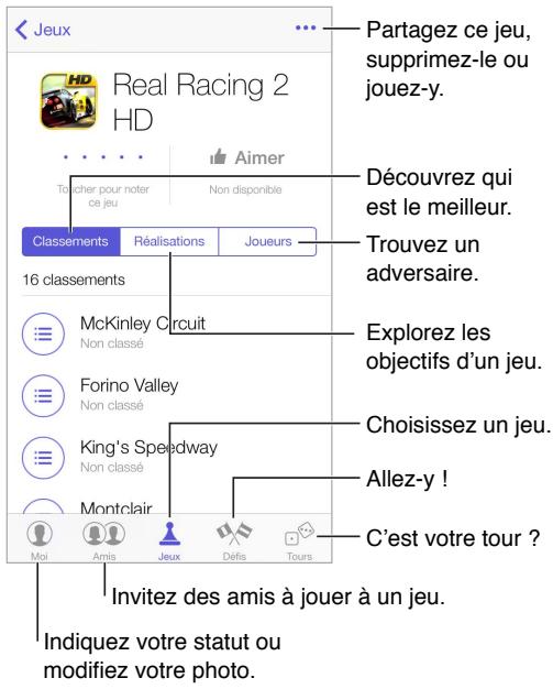 APPLE IPHONE 5C 8GO JAUNE - Game Center en un coup d'oeil - 1